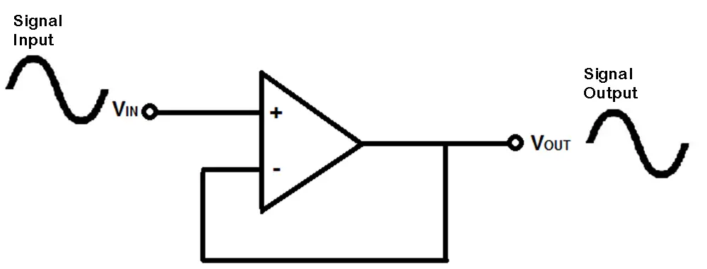 Voltage follower, buffer amplifier example circuit