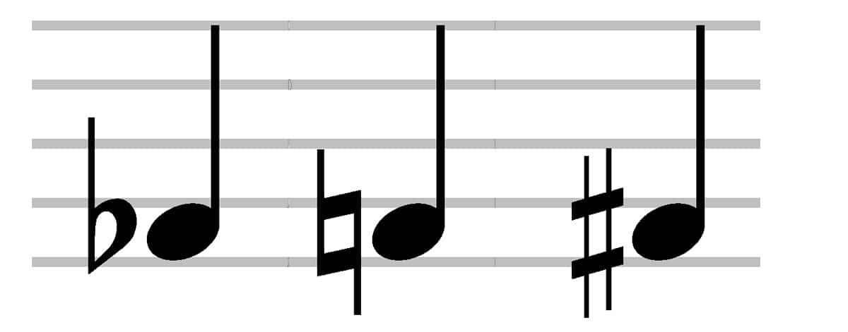 what-are-sharp-flat-and-natural-notes-in-music-classify-sound