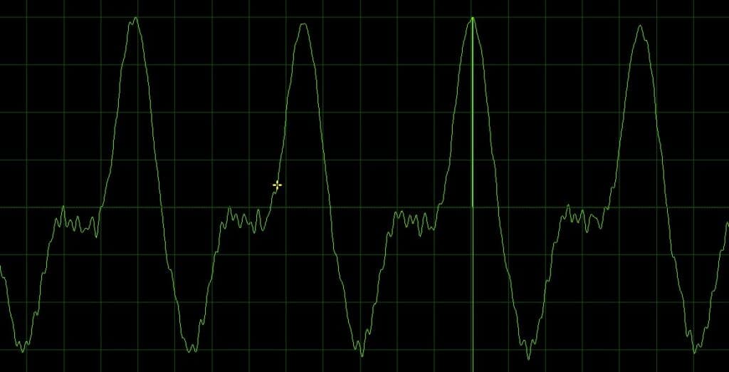 Guitar Waveform