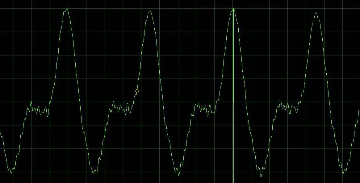 What Is Timbre In Music? – Classify Sound